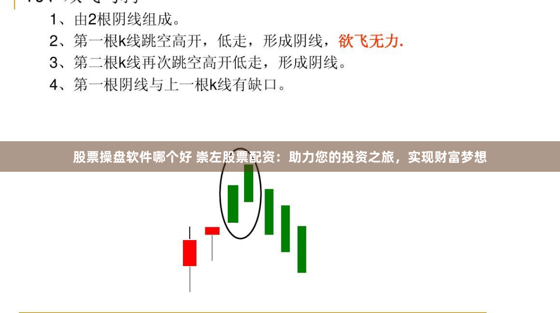 股票操盘软件哪个好 崇左股票配资：助力您的投资之旅，实现财富梦想