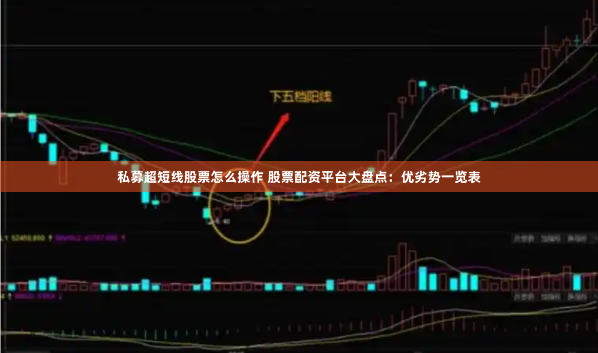 私募超短线股票怎么操作 股票配资平台大盘点：优劣势一览表
