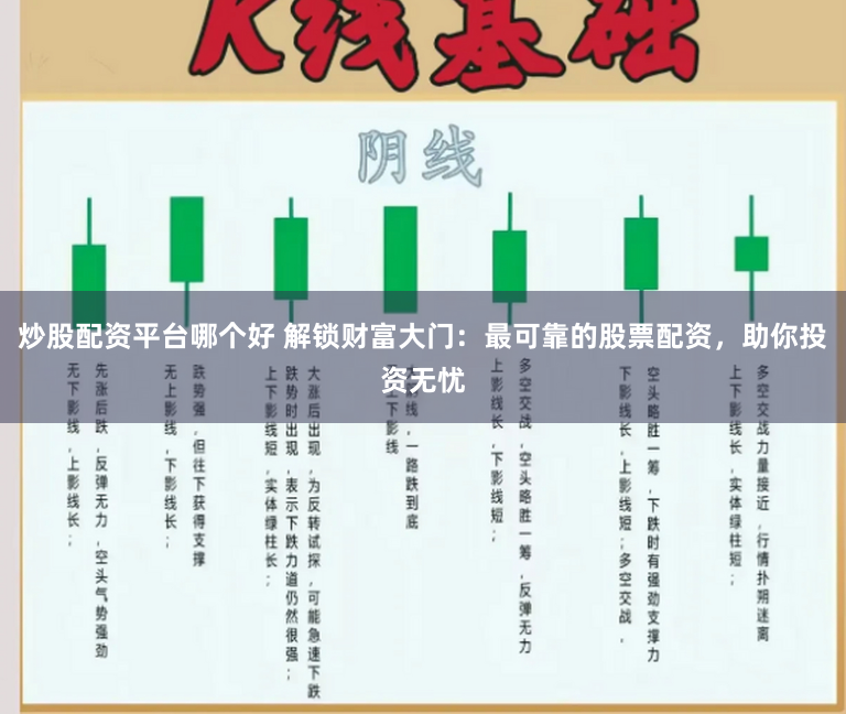 炒股配资平台哪个好 解锁财富大门：最可靠的股票配资，助你投资无忧
