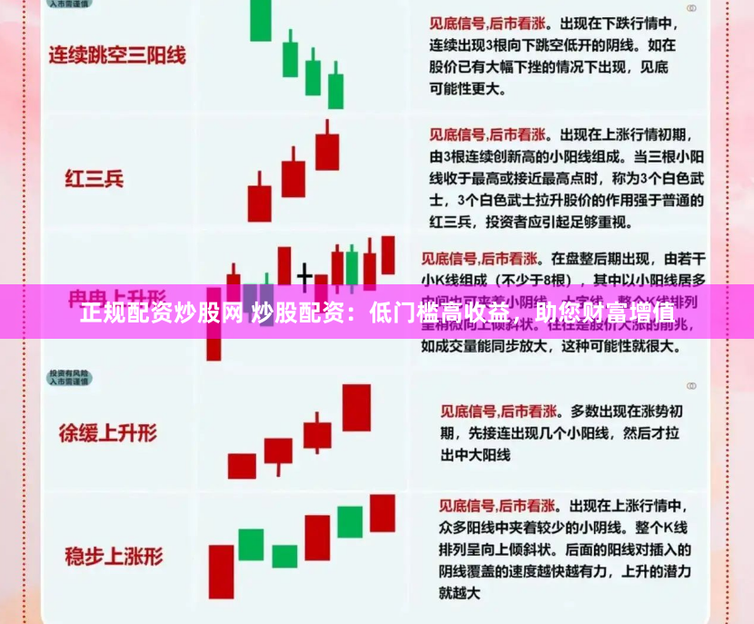 正规配资炒股网 炒股配资：低门槛高收益，助您财富增值