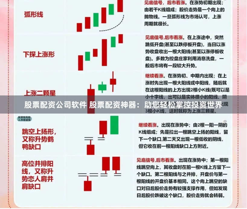 股票配资公司软件 股票配资神器：助您轻松掌控投资世界