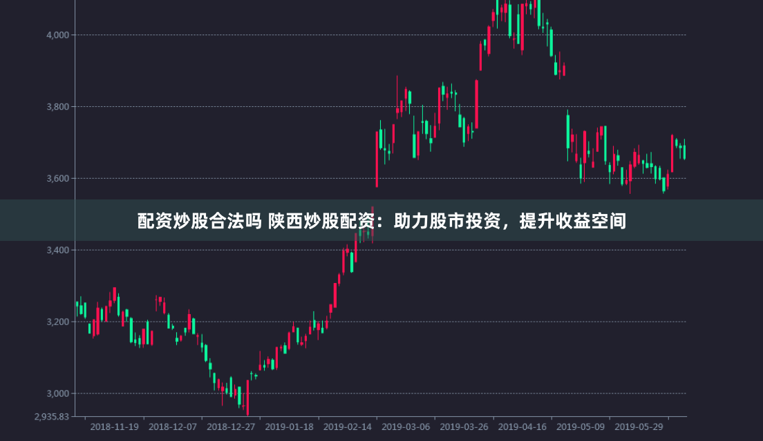 配资炒股合法吗 陕西炒股配资：助力股市投资，提升收益空间