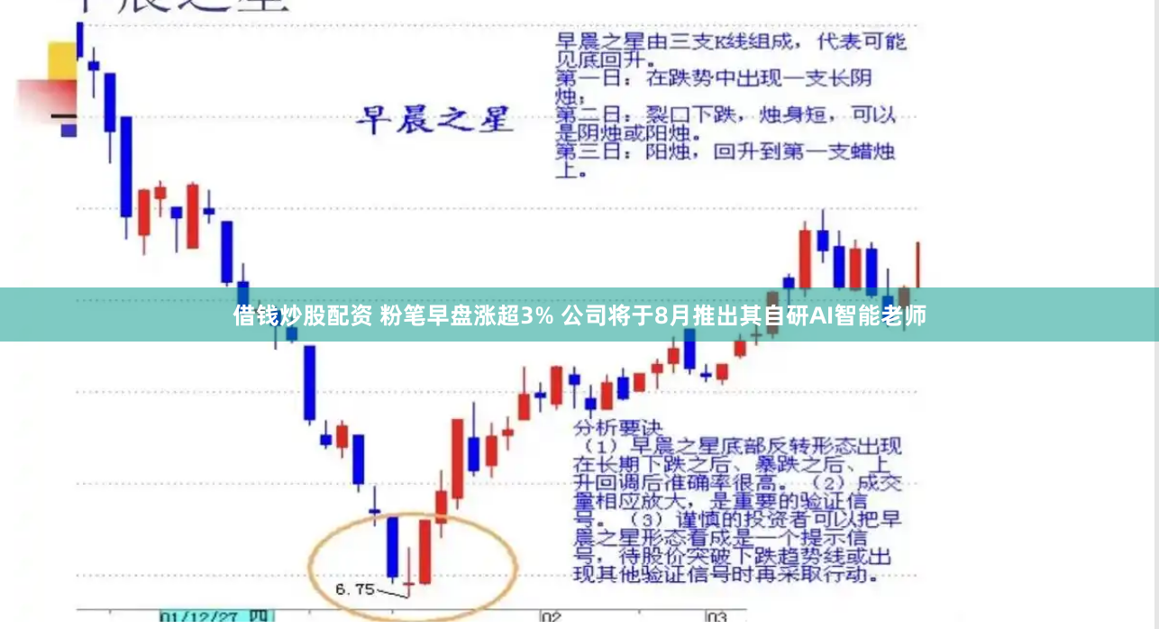 借钱炒股配资 粉笔早盘涨超3% 公司将于8月推出其自研AI智能老师