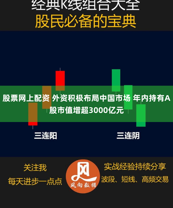 股票网上配资 外资积极布局中国市场 年内持有A股市值增超3000亿元