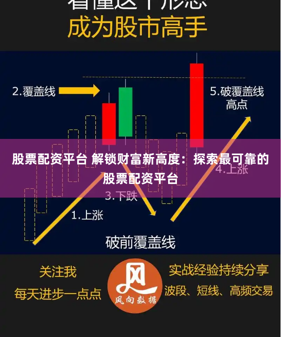 股票配资平台 解锁财富新高度：探索最可靠的股票配资平台