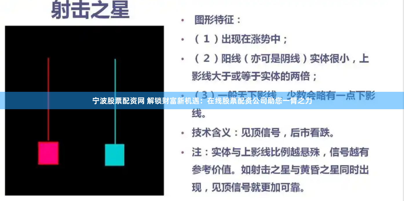 宁波股票配资网 解锁财富新机遇：在线股票配资公司助您一臂之力
