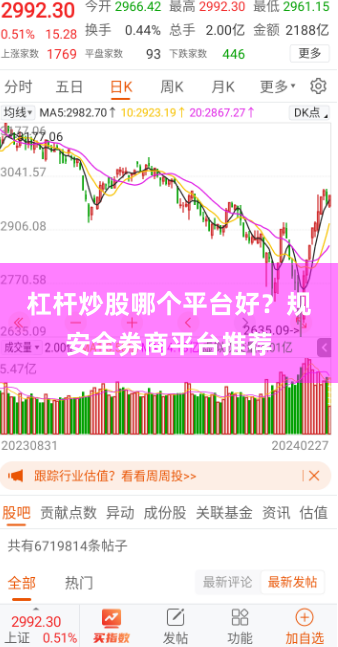 杠杆炒股哪个平台好？规安全券商平台推荐