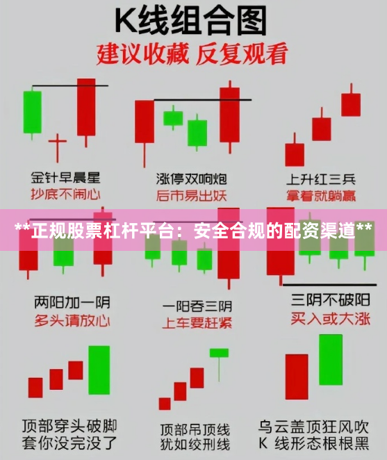 **正规股票杠杆平台：安全合规的配资渠道**