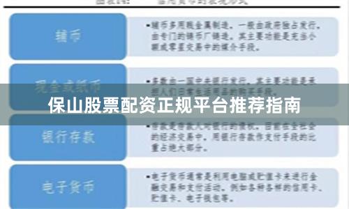 保山股票配资正规平台推荐指南