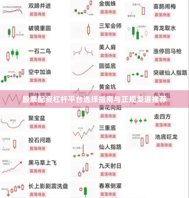 股票配资杠杆平台选择指南与正规渠道推荐